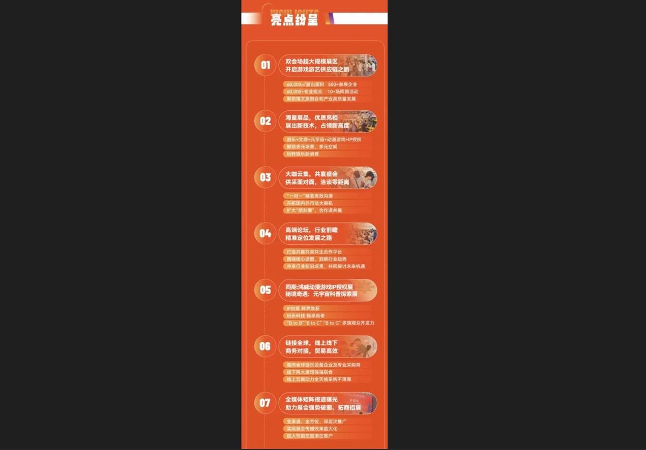 活動紀錄